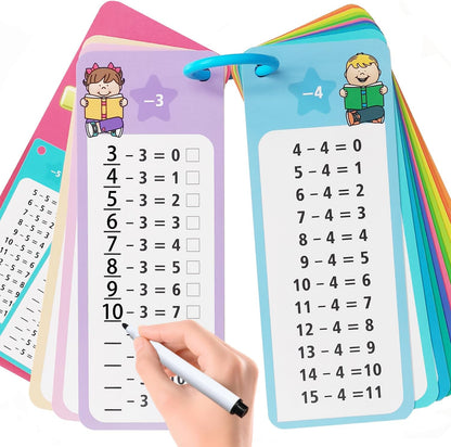 1-12 Multiplication Flash Cards, Large Math Times Table Flashcards Chart, with 15 Cards, 2 Dry Erase Markers, 1 Rings, Educational Multiplication Game for Kids, 1st, 2nd, 3rd Grades Classroom Home