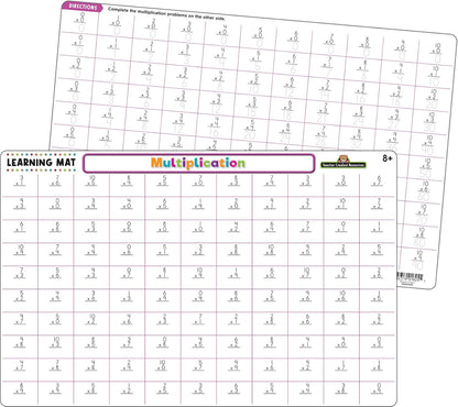 Teacher Created Resources Phonics Learning Mat