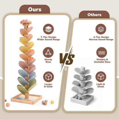 Joyreal Wooden Marble Run Music Tree for Kids 3-5 4-8, Montessori Wooden Ball Drop Toy, Rainbow Marble Tree Tower with Sound Leaves, Educational Learning Birthday Gift