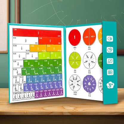 Magnetic Fraction Demonstration Book, Magnetic Fraction Tiles for Math Learning