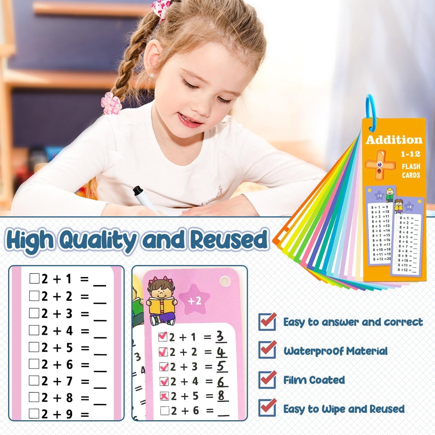 1-12 Multiplication Flash Cards, Large Math Table Flashcards, Including 15 Cards, 2 Dry Erase Markers, 1 Rings, Educational Times Table Flashcards for Classroom Home, for 1st to 3rd Grades