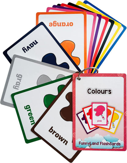Lilias Body Parts Flash Cards, Toddler & Preschool Learning Toys, Kindergarten Learning Supplies, 4.3 x 3.14 Inch, 34 Cards