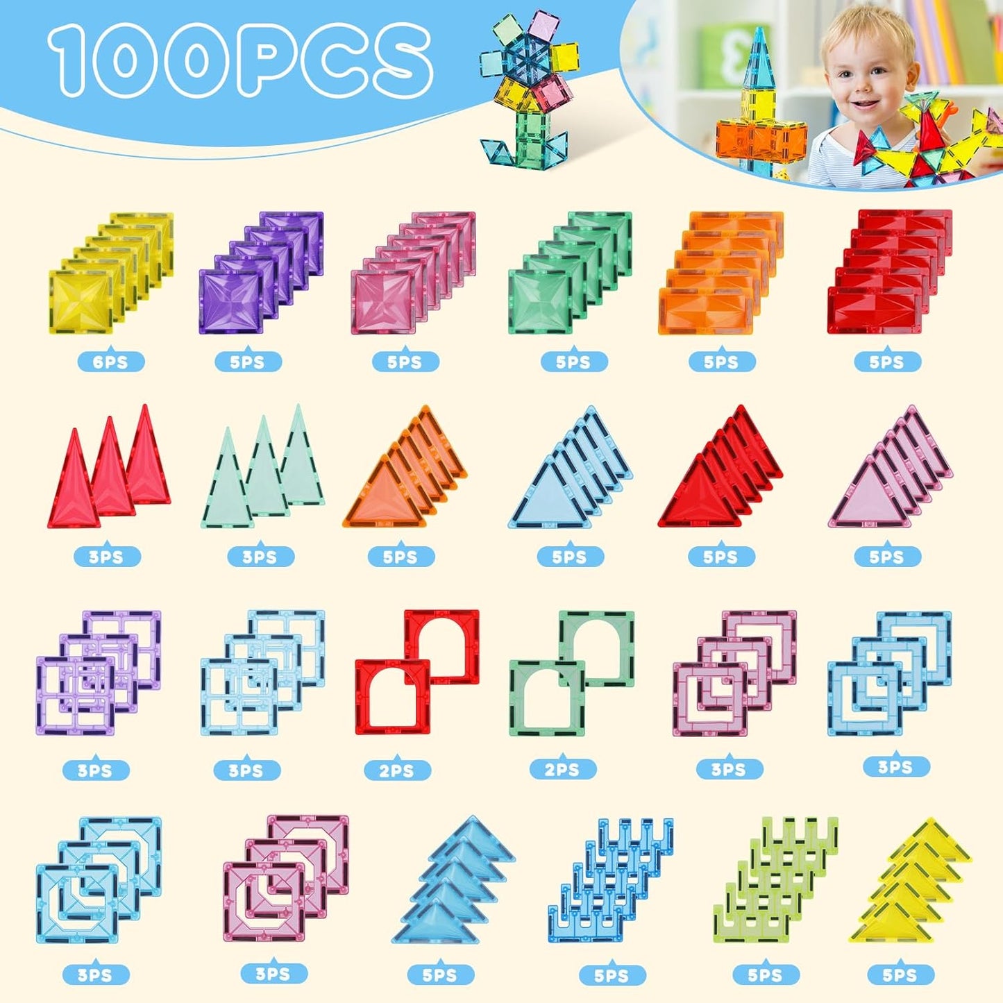 Paaxido Magnetic Tiles, 130PCS Magnetic Blocks Set with 2 Cars, 4D Diamond Magnet Building Blocks, STEM Preschool Educational Magnet Toys Gift for Kids, Boys and Girls 3 4 5 6 7 8+ Year Old