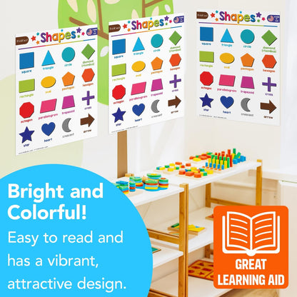 Multiplication Chart Math Table Poster – Double-Sided Educational Visual/Learning Aid Poster, Bright and Colorful | Glossy Durable Cardstock | 8.5 x 11" | 5 per Pack