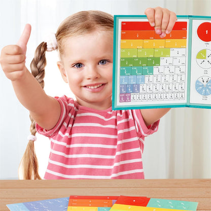 Magnetic Fraction Demonstration Book - Magnetic Fraction Manipulatives Tiles Educational Book for Kids (1 Set)