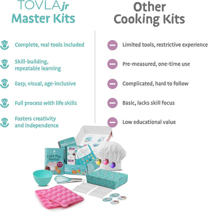 Tovla Jr. My First Food Science Kit – Edible Slime + Fun Experiments – STEM Montessori-Inspired Activity Set for Ages 5-8