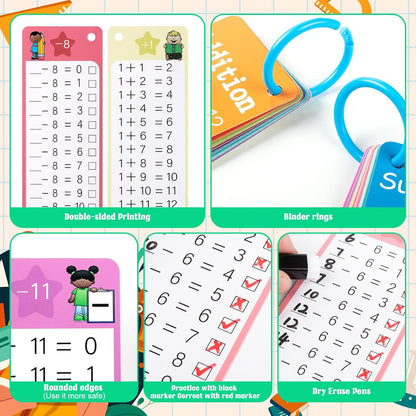 30Pcs Multiplication and Division Flash Cards, Math Flash Card with 4 Dry Erase Pens 2 Rings, Time Table Flash Cards for 1st to 3rd Grades Fun Learning with Math Game