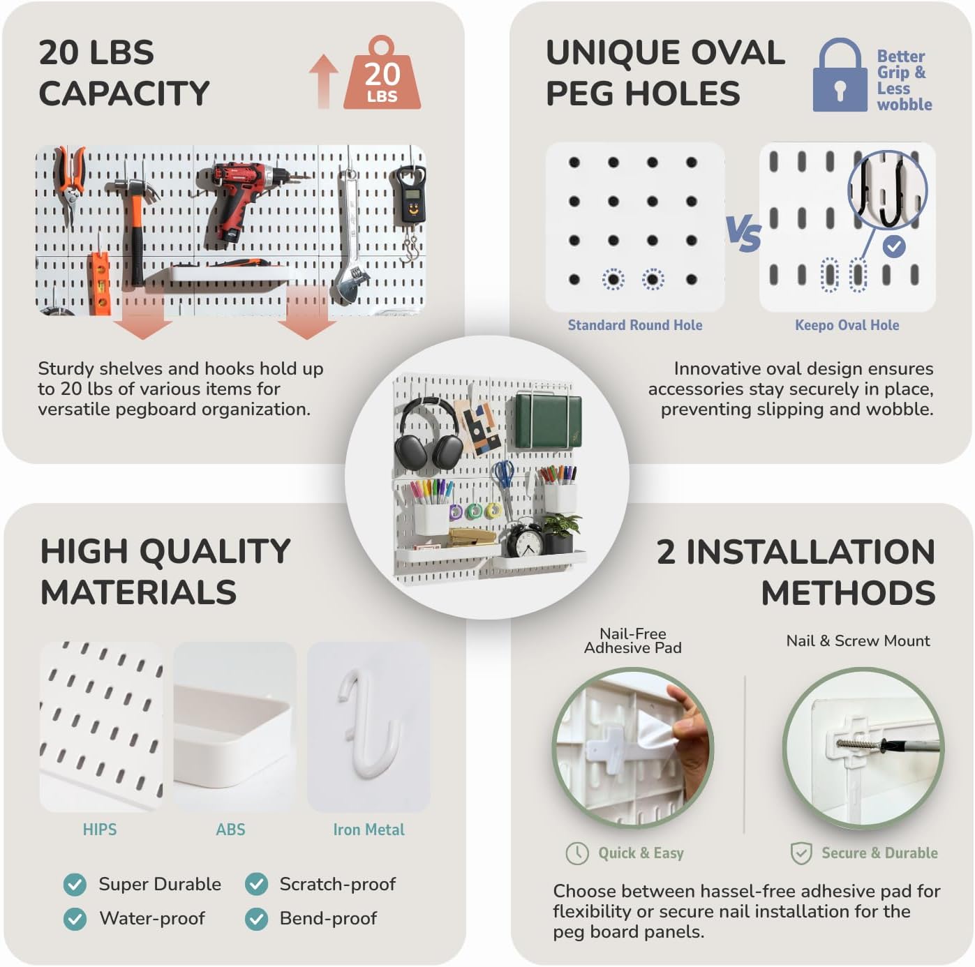 Keepo Peg Board Wall Organizer – Plastic Pegboard Panels, Modular Peg Board Storage System for Home Office, Craft Room, Gaming Setup (White, 33″×22″)