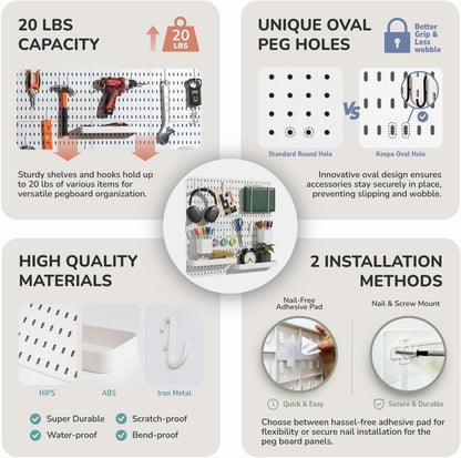 Keepo Peg Board Wall Organizer – Plastic Pegboard Panels, Modular Peg Board Storage System for Home Office, Craft Room, Gaming Setup (White, 33″×22″)