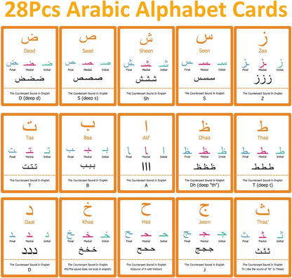 28pcs Arabic Alphabet Flashcards, Learn Arabic Alphabet for Beginner, Educational Language Learning Resource for Grade School, Classroom, Homeschool Supplies
