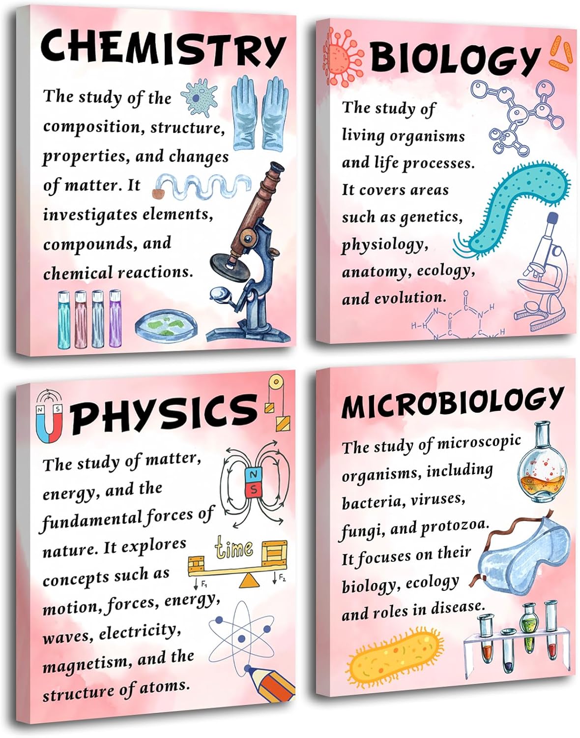 ZHAXFA Science Wall Art Canvas Prints,Biochemical Science Art poster,Microbiology Chemistry Wall Prints,Boho Classroom Wall Art,School Laboratory Decoration Set of 4 (Unframed 8x10 inches)