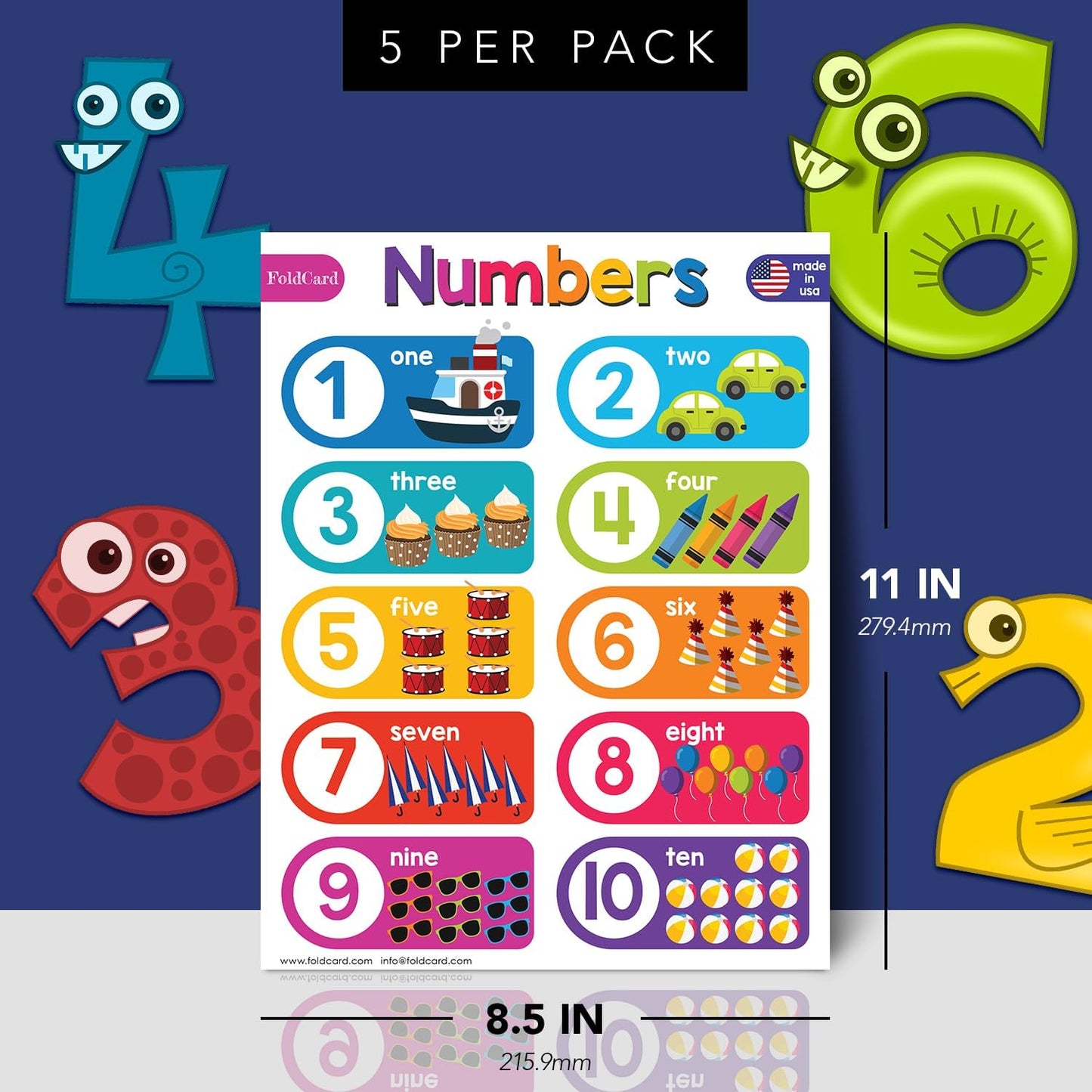Multiplication Chart Math Table Poster – Double-Sided Educational Visual/Learning Aid Poster, Bright and Colorful | Glossy Durable Cardstock | 8.5 x 11" | 5 per Pack