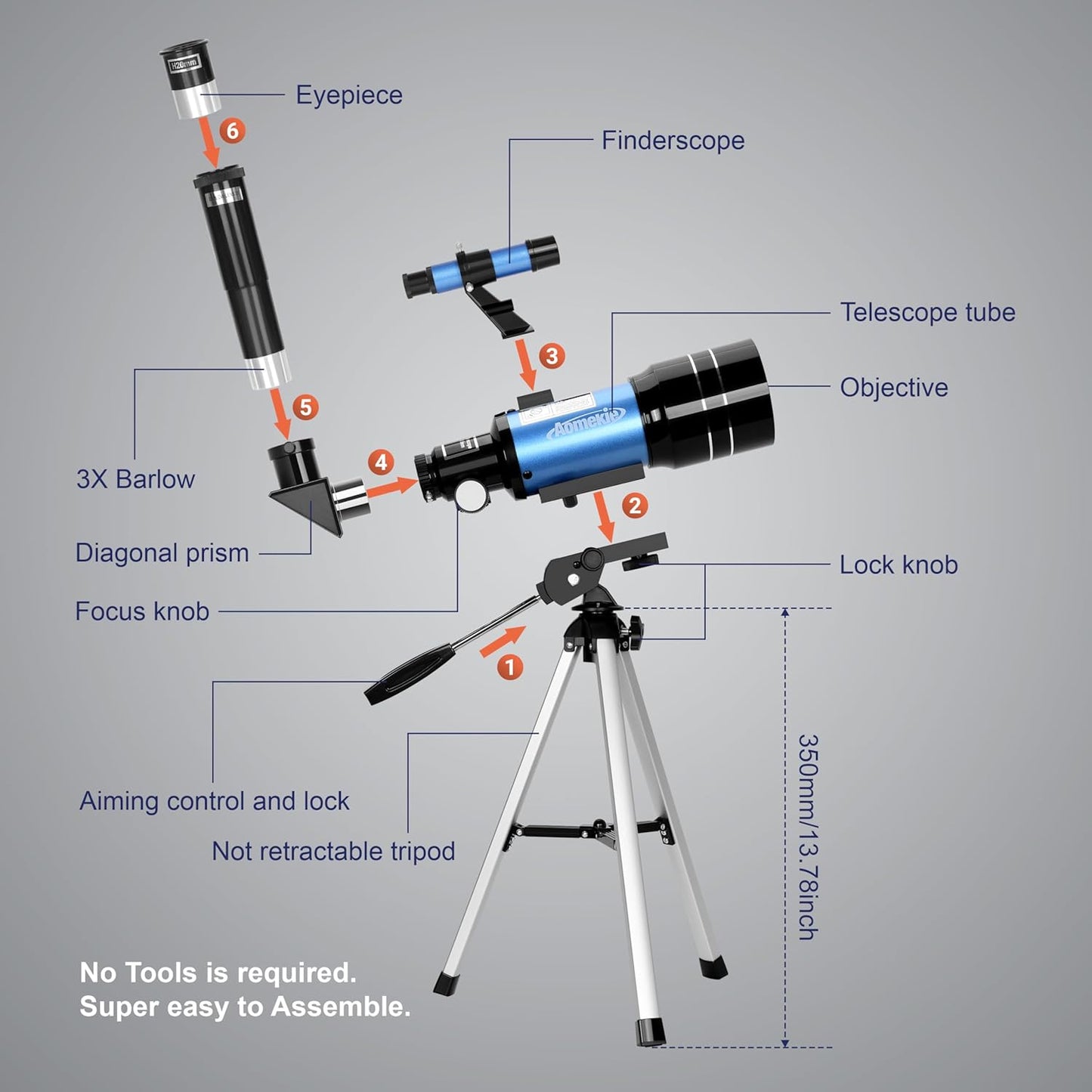 AOMEKIE 40/400 Portable Telescopes with Tabletop Tripod 2 Eyepieces for Kids and Astronomy Beginners with Finderscope and Compass,Space,Gifts(32, x)