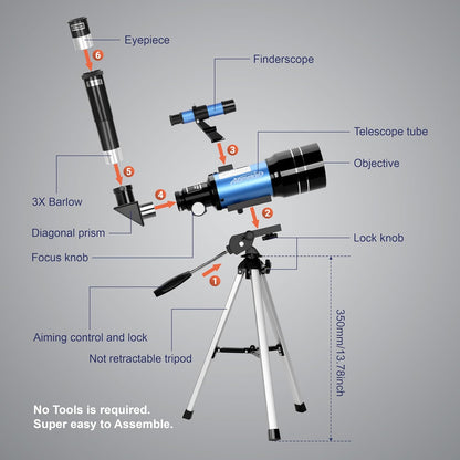 AOMEKIE 40/400 Portable Telescopes with Tabletop Tripod 2 Eyepieces for Kids and Astronomy Beginners with Finderscope and Compass,Space,Gifts(32, x)