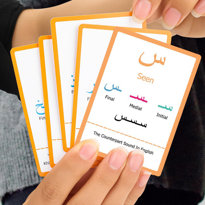 28pcs Arabic Alphabet Flashcards, Learn Arabic Alphabet for Beginner, Educational Language Learning Resource for Grade School, Classroom, Homeschool Supplies