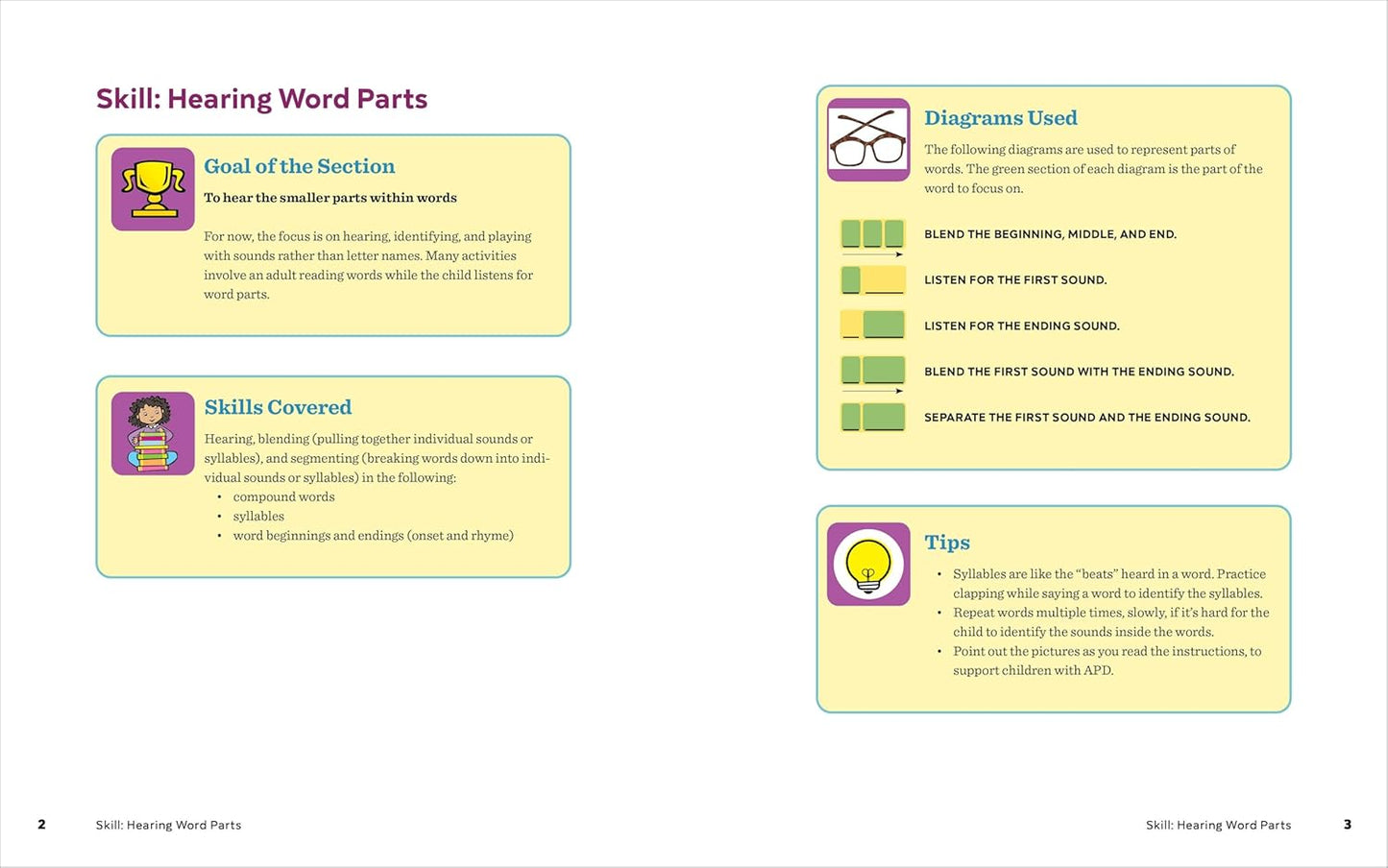 Learn to Read For Kids with Dyslexia, Volume 2: 125 More Games and Activities to Teach Your Child to Read (Phonics Makes Readers)