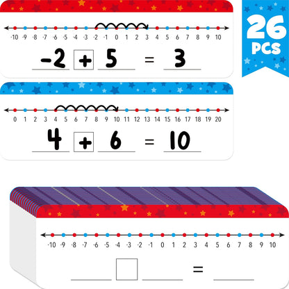 8 Packs Magnetic Number Line Boards, Dry Erase Writable and Erasable Math Board Addition & Subtraction White Board Magnets for Kids, Students, Classroom and Home (Each Measures 12” x 3.5”)
