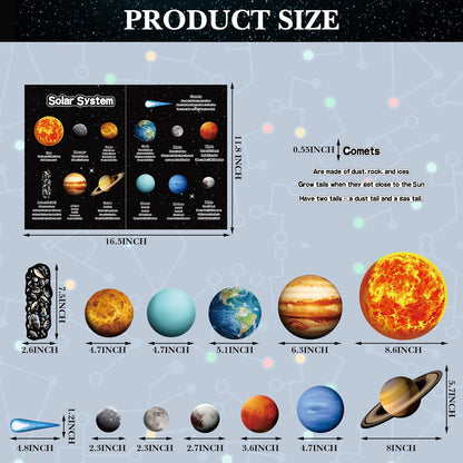 Crtiin 70 Pcs Giant Magnetic Solar System Planet Magnetic for Fridge Planets Whiteboard Display Magnets for Kids Solar System Toys Reusable Educational Learning Toys Kit for Kid Toddler Classroom Home
