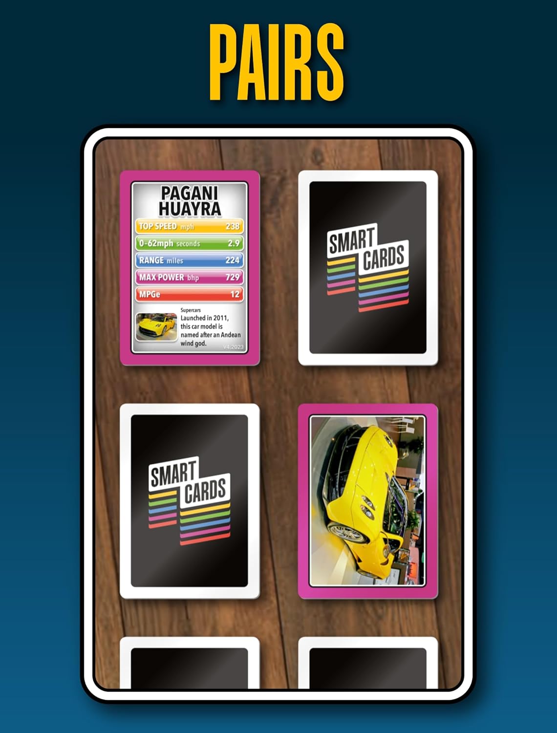 SMART CARDS DINOSAURS Card Game - Matching Pairs, Snap, Trumps, Rummy, Happy Families (7 Games To Play) | Travel Game, Gift, Stocking Stuffer | for Adults, Kids, Boys, Girls | Age 5+, 1-8 Players