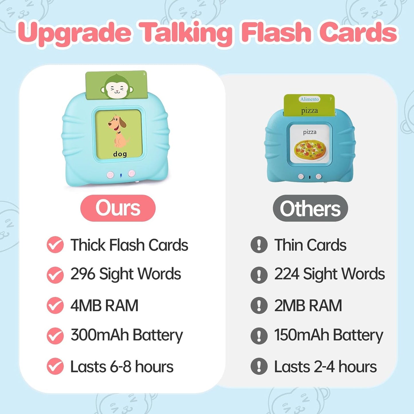 Toddler Girls Toys Talking Flash Cards-296 Sight Words, Educational Toys for 1 2 3 4 Year Old, Speech Therapy&Autism Learning Materials, Toddler Girlt Birthday Gift with Durable Cards