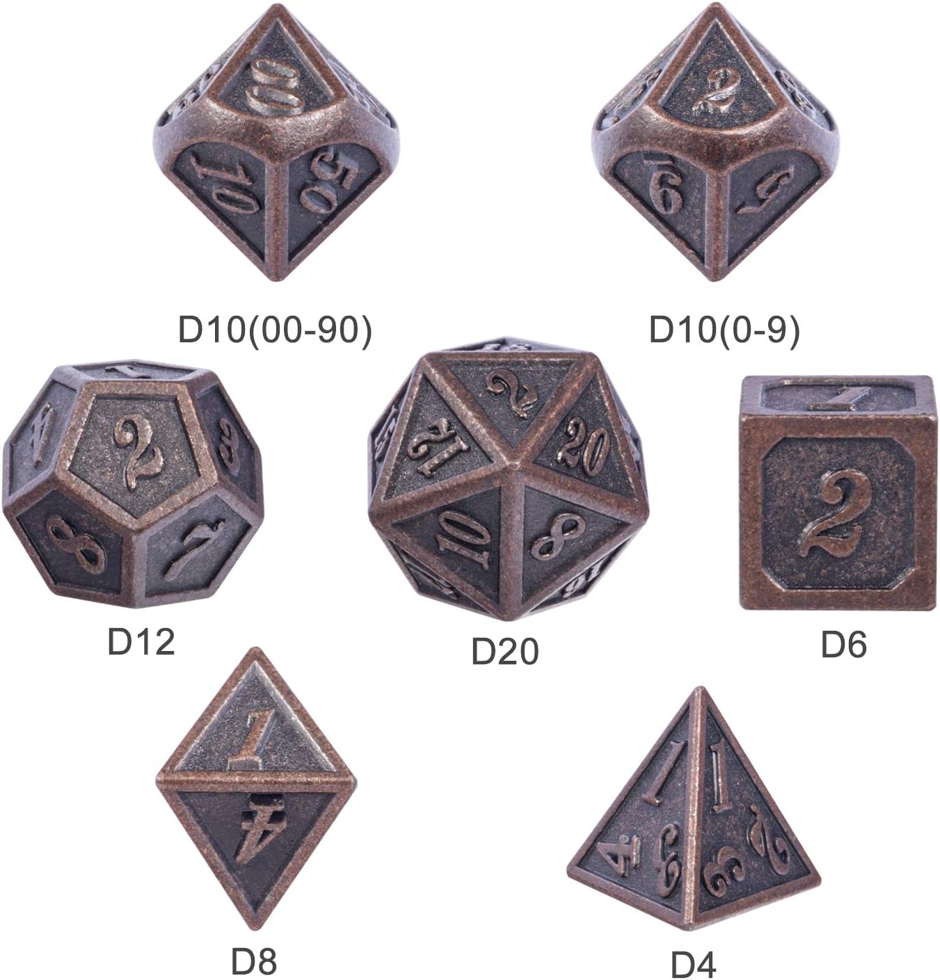 DnDnD Heavy Polyhedral Metal Dice Set with Metal Box, 7-die Shiny Blue Surface with Golden Number for RPG,Dungeons and Dragons,Pathfinder,Shadowrun,D&D,Role Palying Game and Math Teaching - Colors B
