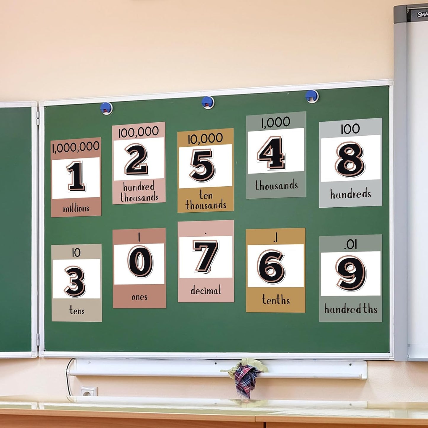 Mooliwe 21 Pcs Place Value Card for Back to School Classroom Supplies Educational Math Cards Poster Flip Chart First Day of Class Wall Decor for Elementary to Middle School Practice Counting Must Have