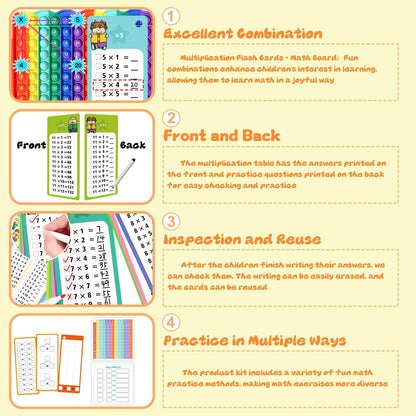 Multiplication Flash Cards + Math Board, Math Flash Cards & Chart, Times Table Manipulatives for Preschoolers 3rd,4th,5th,6th Grade