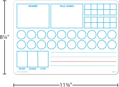 Teacher Created Resources Double-Sided Learning Numbers 1–20 Dry-Erase Boards (TCR77076)
