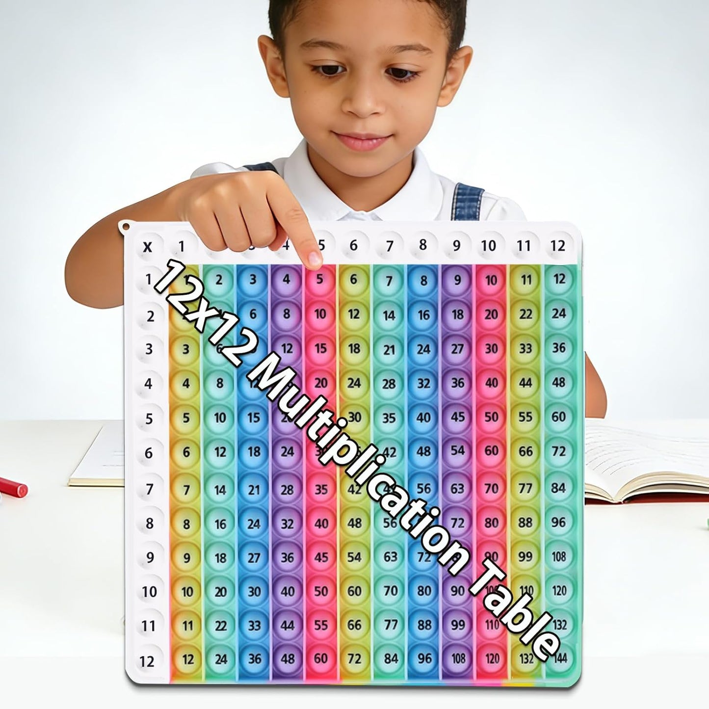 12x12 Multiplication Table Game Learning Mat,Math Educational Board Game,Interactive Times Table Game,STEM Math Skills Training for Ages 4-12,Sensory Multiplication Teaching Tool for Home and School