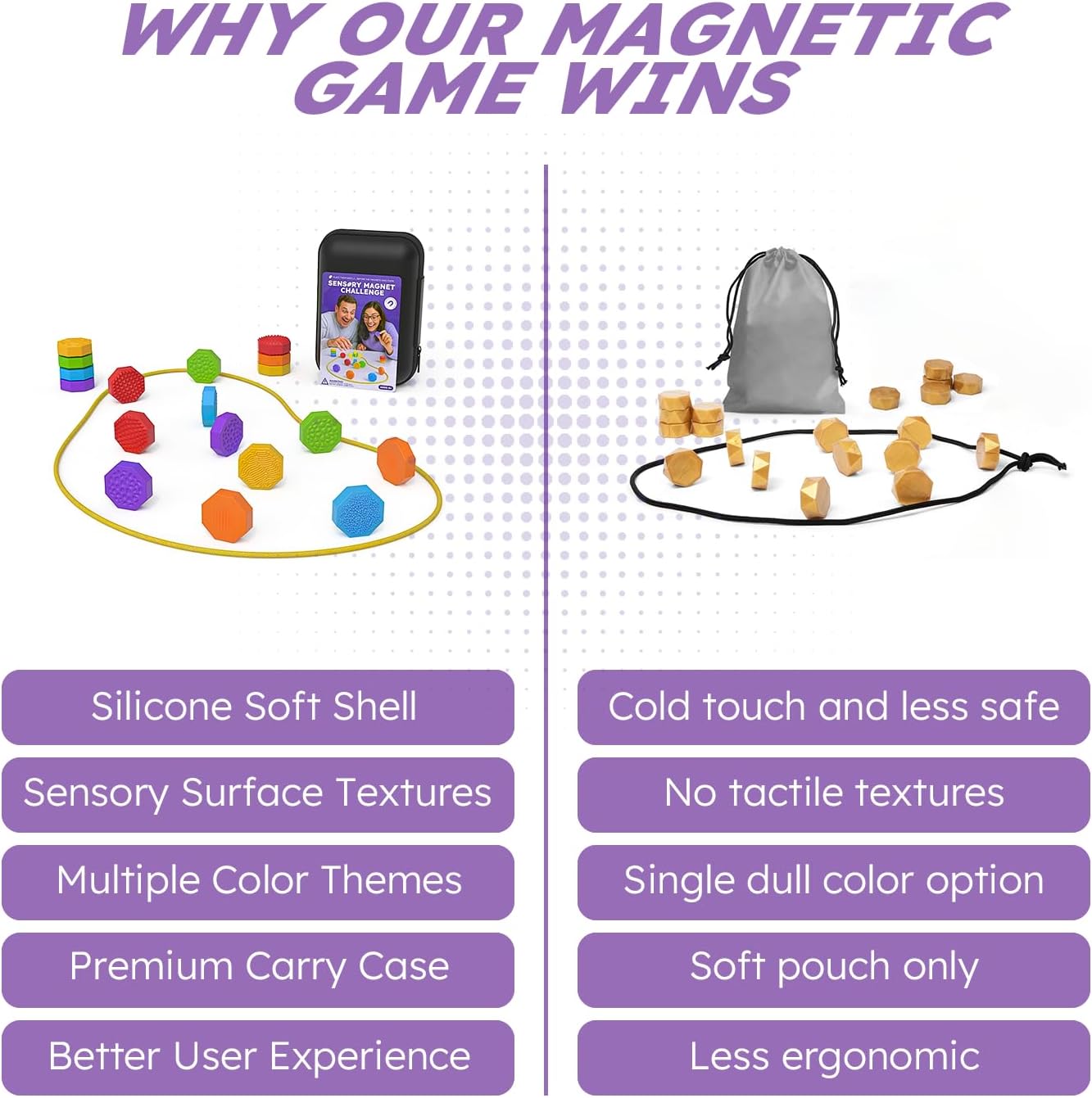 Magnetic Chess Game with Stones Magnet Game with String - 18 Silicone-Covered Magnets Fidget Toy Textured Sensory Rock Toys Strategy Game for Stress Relief, ADHD, Travel Family Toys for Kids & Adults