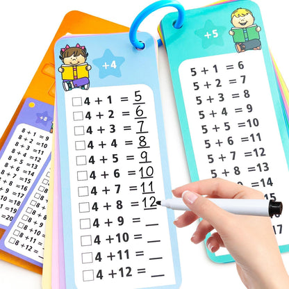 1-12 Multiplication Flash Cards, Large Math Table Flashcards, Including 15 Cards, 2 Dry Erase Markers, 1 Rings, Educational Times Table Flashcards for Classroom Home, for 1st to 3rd Grades
