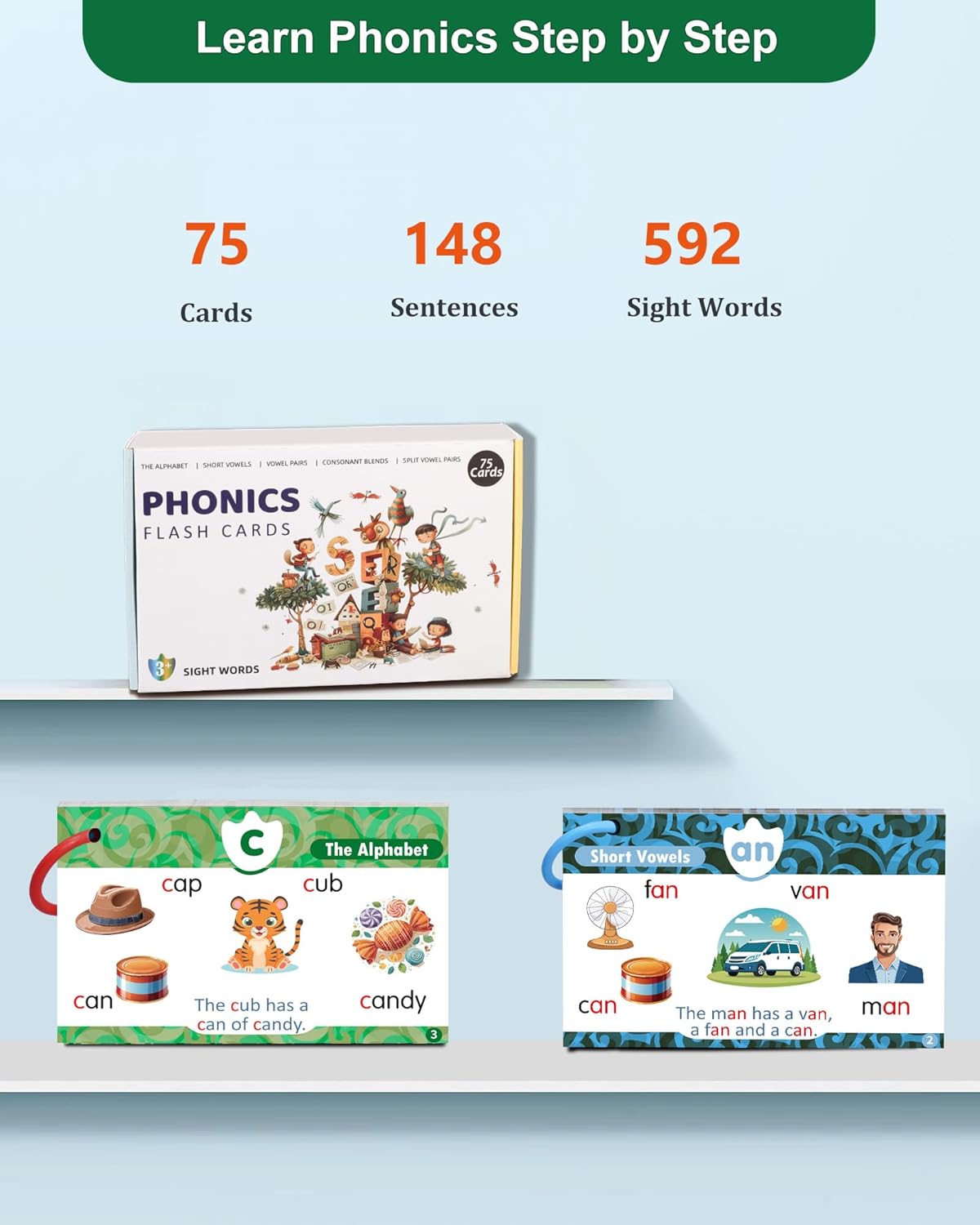 Phonics Learning Toy for Preschoolers – Phonics Flash Cards with Talking Pen, Speech Therapy & Autism Sensory Toy, Learn to Read Educational Gift for Boys & Girls,Kindergarten Learning Activities