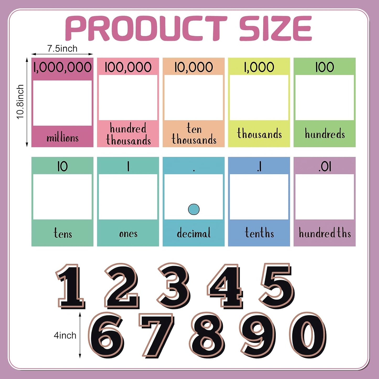 Mooliwe 21 Pcs Place Value Card for Back to School Classroom Supplies Educational Math Cards Poster Flip Chart First Day of Class Wall Decor for Elementary to Middle School Practice Counting Must Have