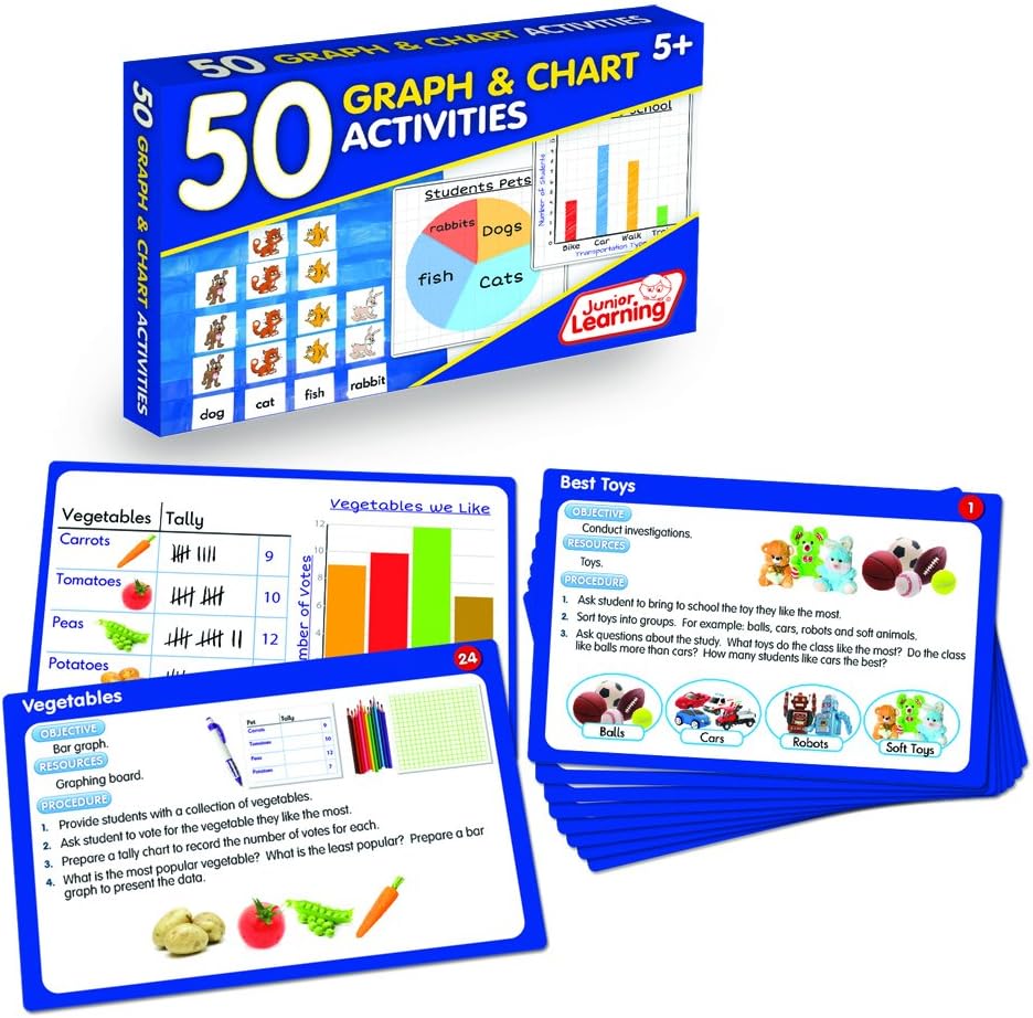 Junior Learning JL334 50 Graph & Chart Activities