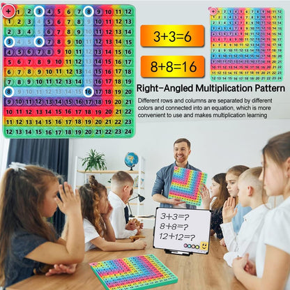 Multiplication Game Table Digital Multiplication Board Game, Addition and Multiplication in One, Rainbow Dimple Fingertip Toy, Create Stress-Relieving Math Manipulation (1 Piece)