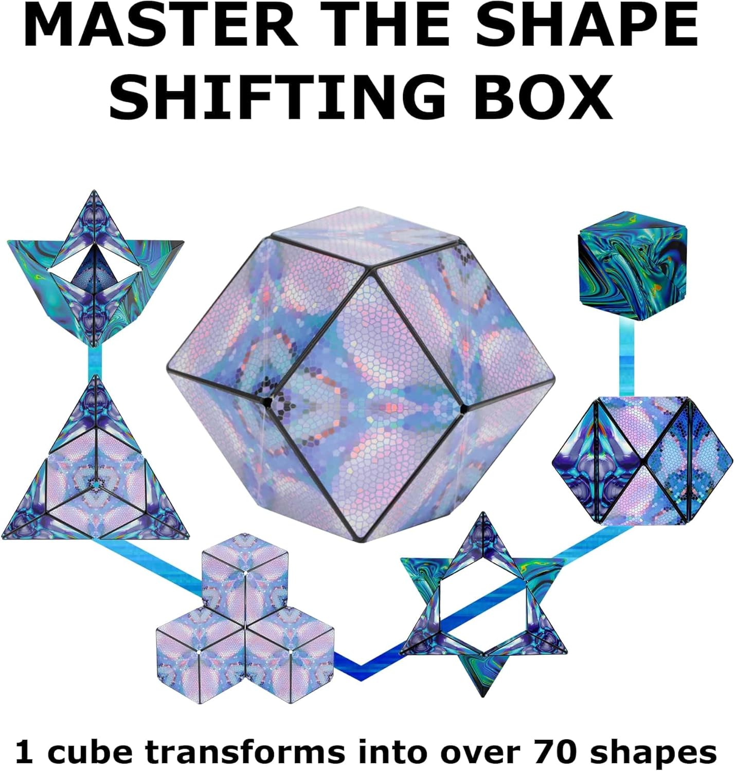 Shashibo Shape Shifting Box - Award-Winning STEM Fidget Toy with Ultra Strong Magnets - Puzzle Cube Transforms Into 100+ Shapes, Perfect Sensory Gift for Kids, Teens, and Adults (Blue Planet)