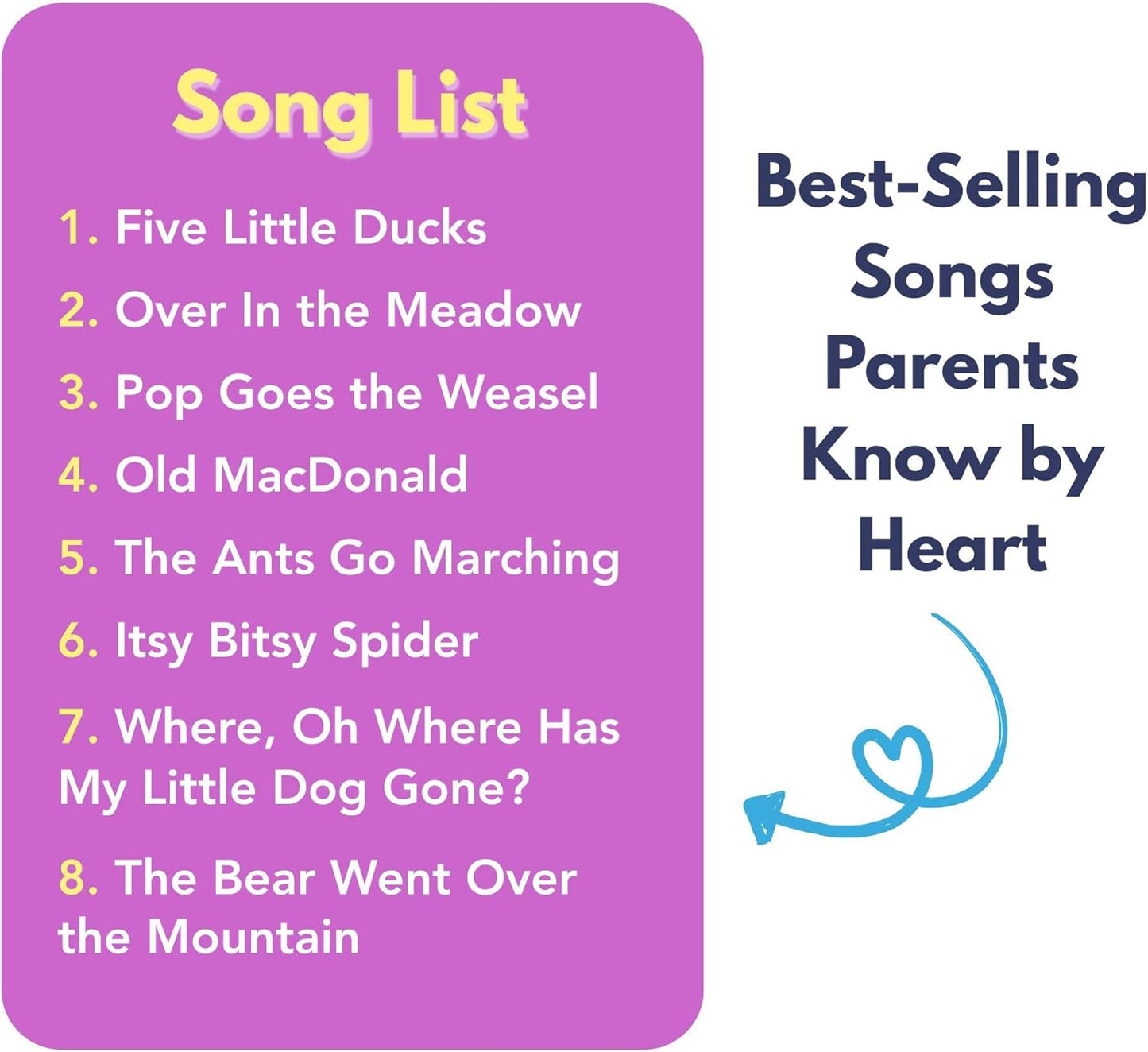 Children's Songs, Press and Play Song Book Nursery Rhymes, Button and Sound Module, Classic Nursery Rhymes and Children's Music