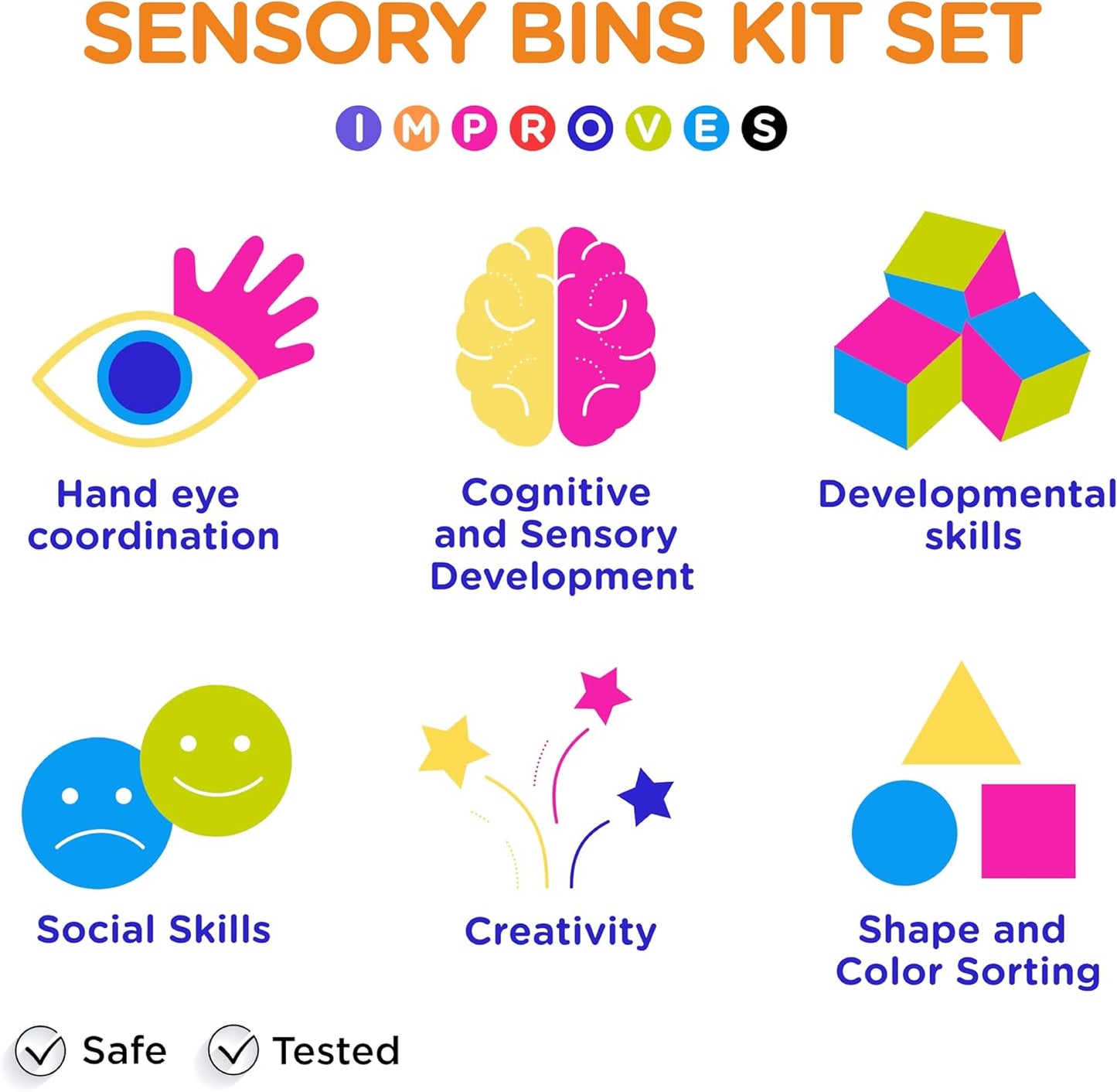 LOLO TOYS Sensory Kit for Toddlers and Kids - Includes 3 Bins with Lids, Play Tools, Sand, Feathers, Clay, Color Beads and Pom Poms Kids Box Fillers (Starter Set)