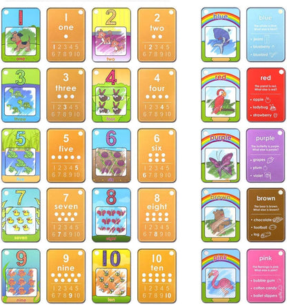 Coolplay A-Z 26 Alphabet Water Cards, Children Drawing Card for Kids Educational Toys for Travel