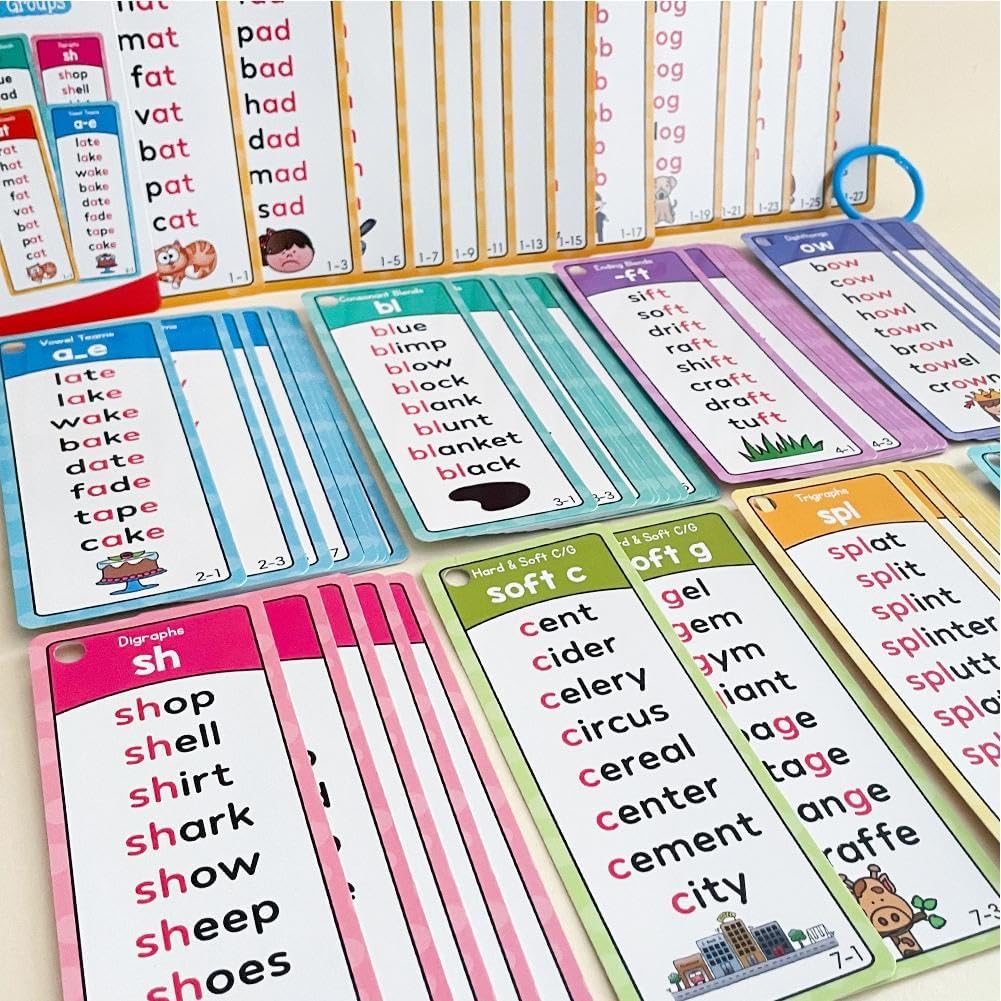 Phonics Word Cards for Beginners Learn to Read & Spell, 117 Sound Groups 900+ Words, Double Sided Flashcards Set for Fun Learning Activities