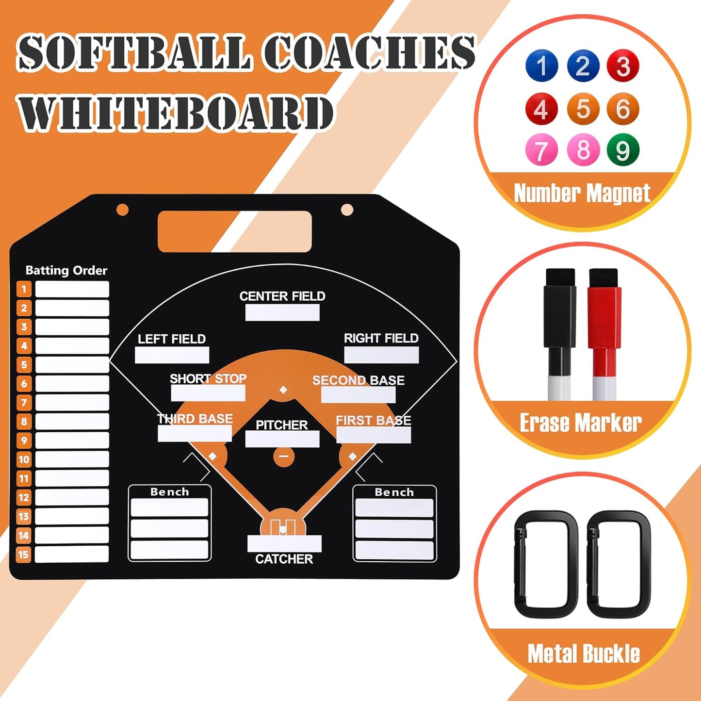 1+44PCS Baseball Coaching Board for Dugout, Dry Erase Lineup Board Softball Clipboard for Coach/ 30 Name Strip/ 10 Number Blocks/ 2 Marker/ 2 Buckle