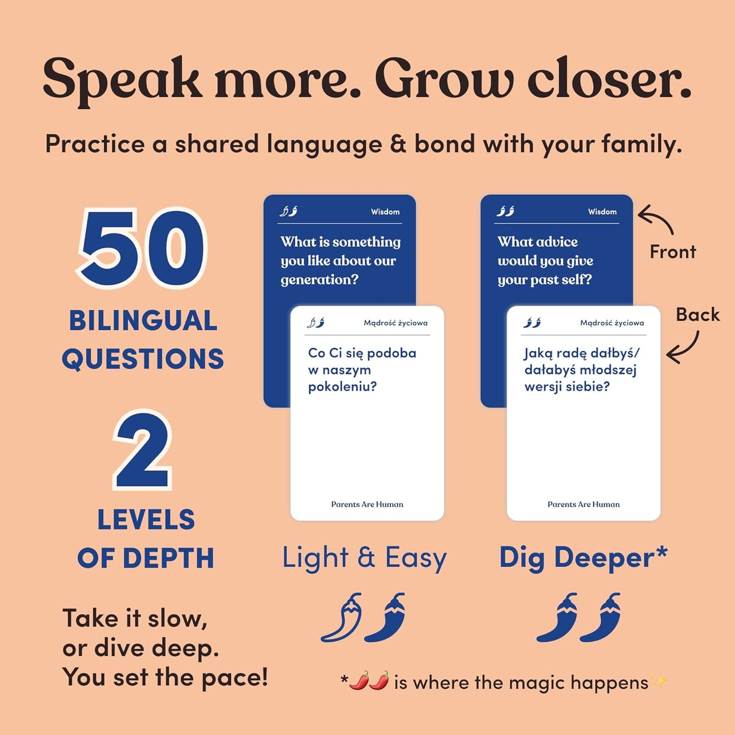 Parents Are Human, Relationship Cards, Get to Know Each Other Better, Parents, Families, Teens & Kids Relationship Building, Light & Deep Questions, 70 Questions & Activity Cards, English