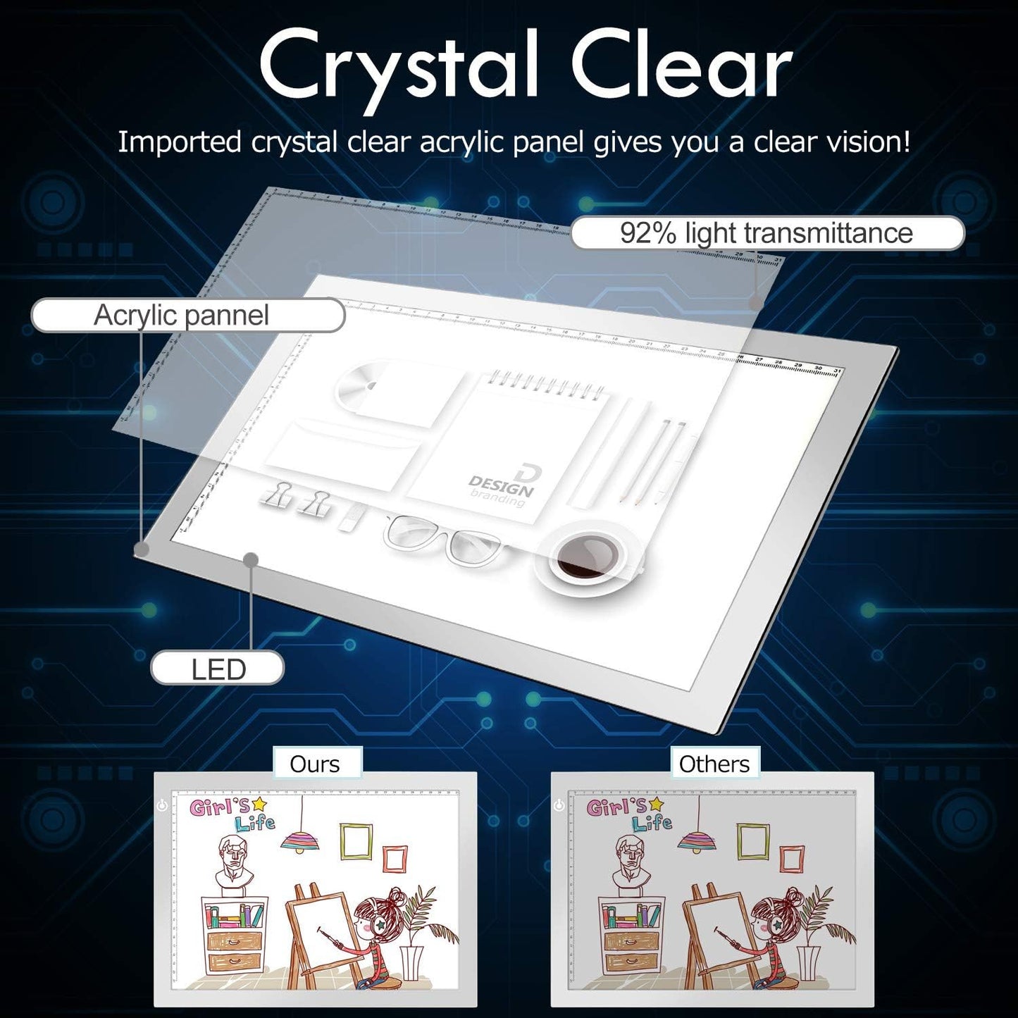 LitEnergy A4 LED Copy Board Light Tracing Box, Adjustable USB Power Artcraft LED Trace Light Pad for Tattoo Transferring, Drawing, Sketching, Animation, Stenciling, Diamond Art Painting Accessories