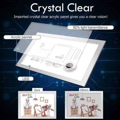 LitEnergy A4 LED Copy Board Light Tracing Box, Adjustable USB Power Artcraft LED Trace Light Pad for Tattoo Transferring, Drawing, Sketching, Animation, Stenciling, Diamond Art Painting Accessories