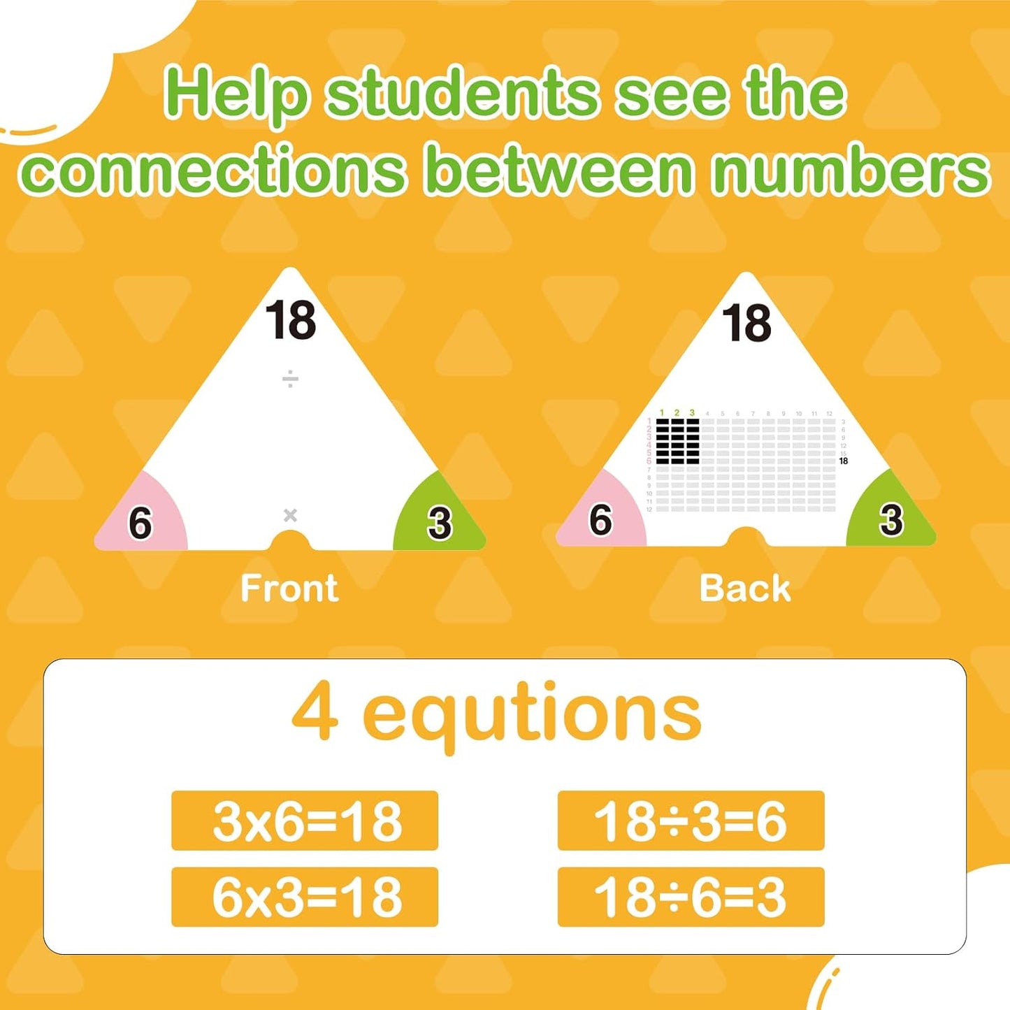 Edulok Multiplication and Division Flash Cards 0-12, Triangle Math Games Flash Cards with Times Table Chart, Math Manipulatives Flashcards for Kids Classroom Homeschool 3rd 4th 5th 6th Grade
