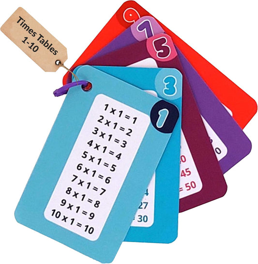 NOMBRETINAS Multiplication Flash Cards 1-10 for Kids - Durable PVC Plastic Math Tool with Binder Ring - Waterproof, Tear-Resistant & Portable Pocket Size for Elementary School