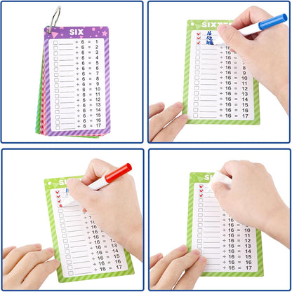 17 Pcs Addition Flashcards 0-16, Times Table Flash Cards with 2 Dry Erase Markers 2 Rings for Kids 1st to 3rd Grades Multiplication Game Supplies