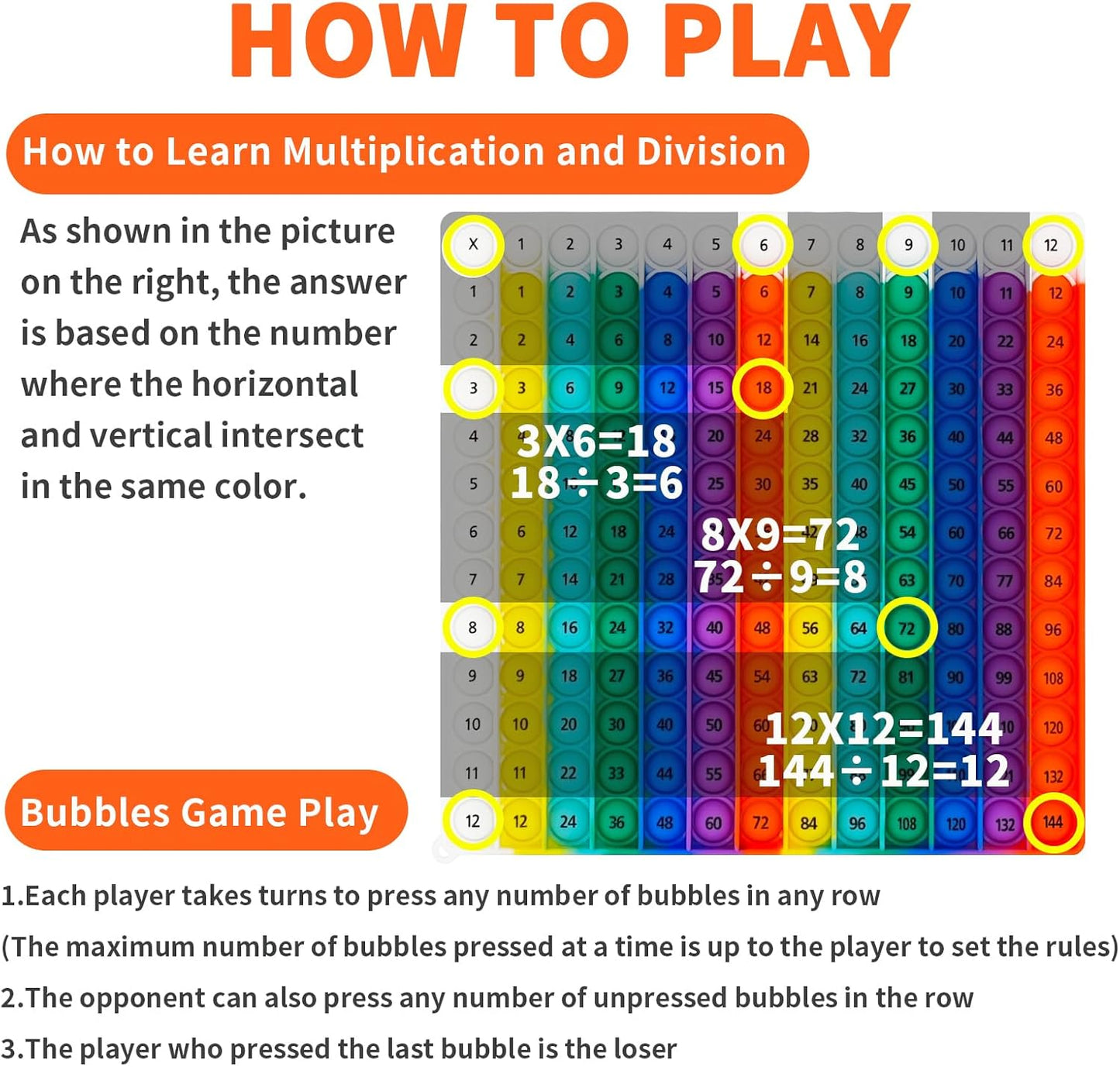 12x12 Multiplication Chart Games for Kids: Fun & Easy Learning! Press & Learn Multiplication Table Toy, STEM Math Skills Practice for Ages 4-12, Home & School Sensory Tool (US Certified Silicone)
