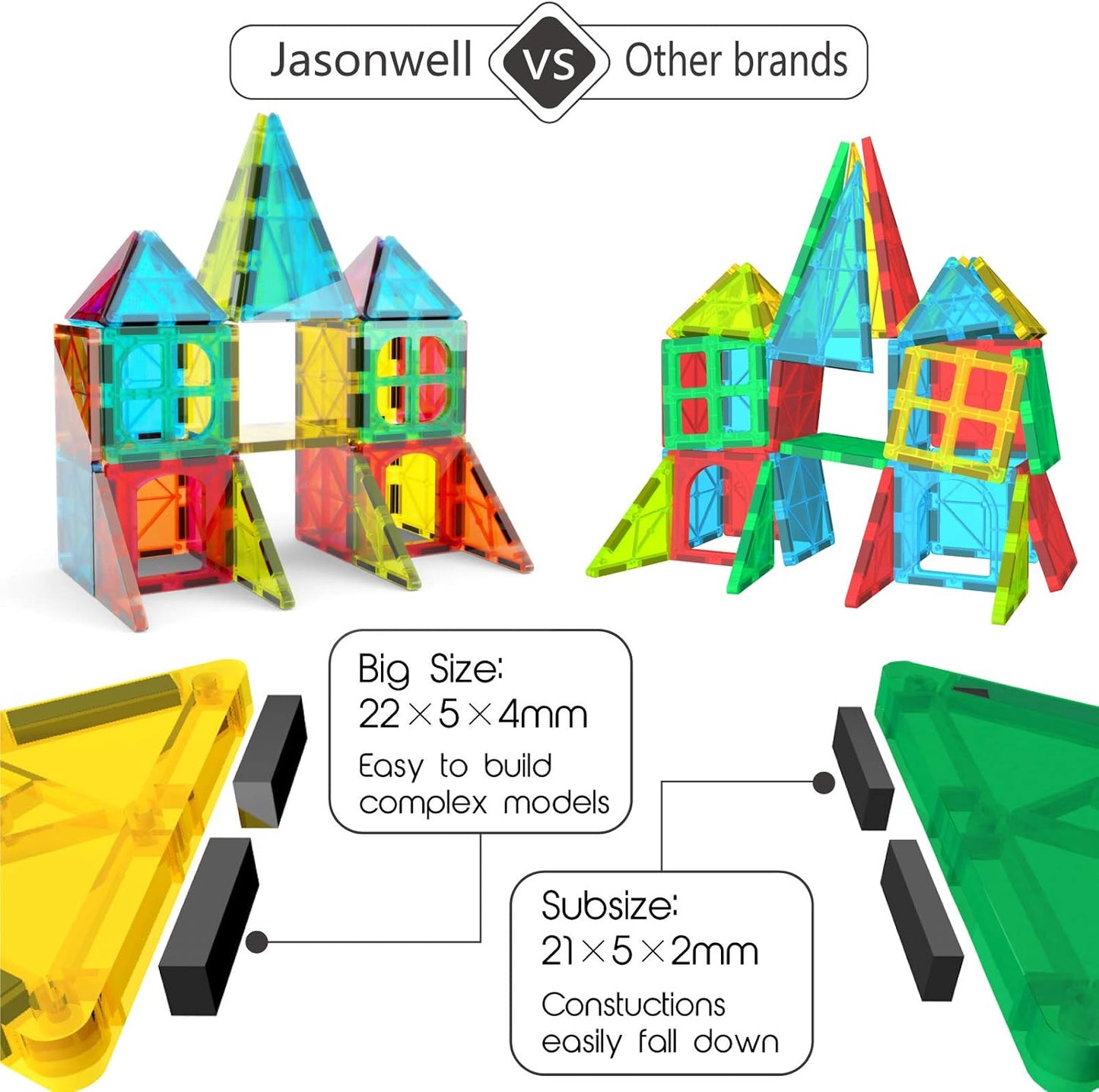 Jasonwell 100pcs Magnetic Tiles Building Blocks Set for Boys Girls Preschool Educational Magnet Construction Kit Stacking STEM Toys Christmas Birthday Gift for Kids Toddler 3 4 5 6 7 8 9 10 + Year Old