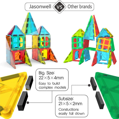 Jasonwell 100pcs Magnetic Tiles Building Blocks Set for Boys Girls Preschool Educational Magnet Construction Kit Stacking STEM Toys Christmas Birthday Gift for Kids Toddler 3 4 5 6 7 8 9 10 + Year Old